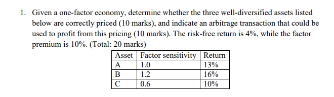 1. Given a one-factor economy, determine whether the three well-diversified assets