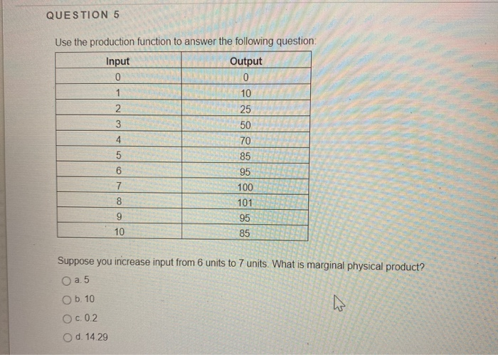  QUESTION 5 Use the production function to answer the following question: