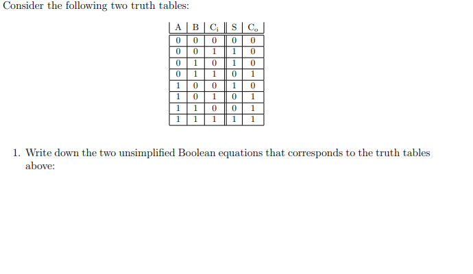 Computer Organization (CS) Consider the following two truth tables: | A |