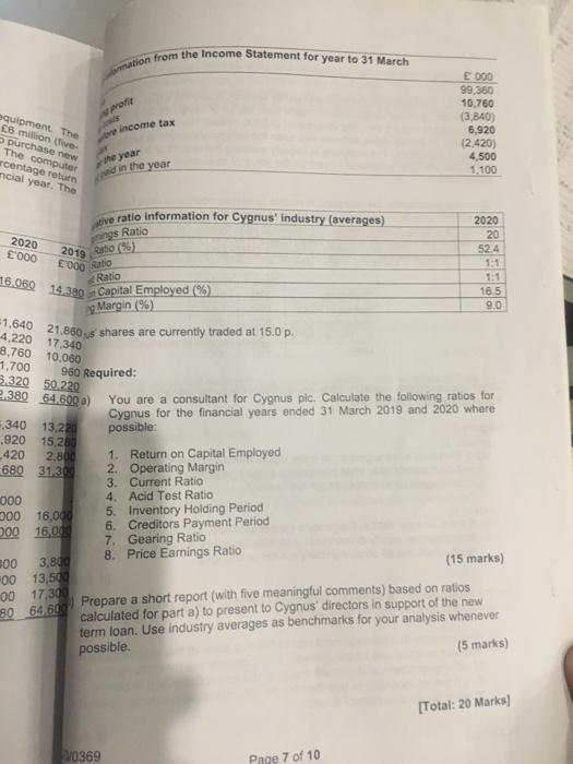 ple company that wholesales non-electrical office equipment. The comparty has only one