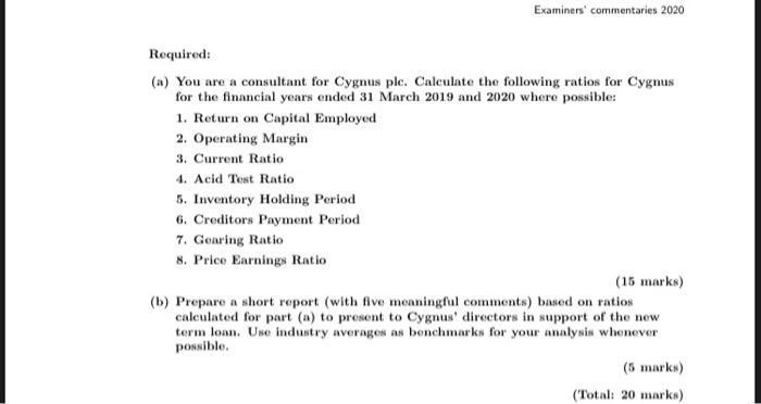 rate of 12% per annum in order to purchase computer prent to