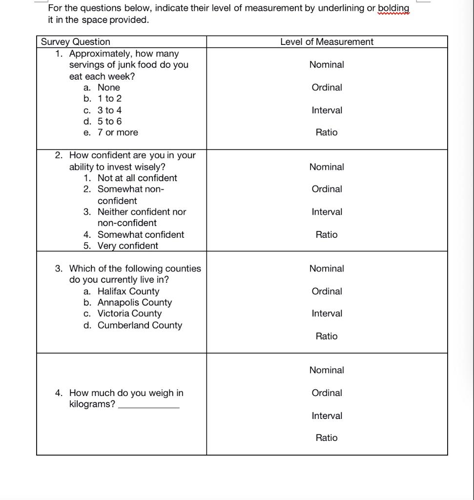 Examine each question for wording, scale, and anything else that could cause