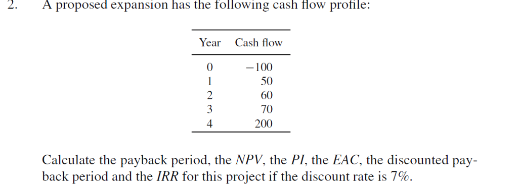 PLEASE YOU SOLVE TO WRTE PAPER STEP BY STEP. 2. A proposed
