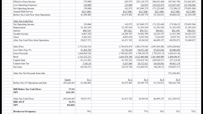 would the value of the property be affected if the one half