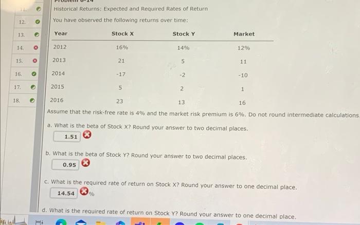 will rate the answer Historical Returns; Expected and Required Rates of Return