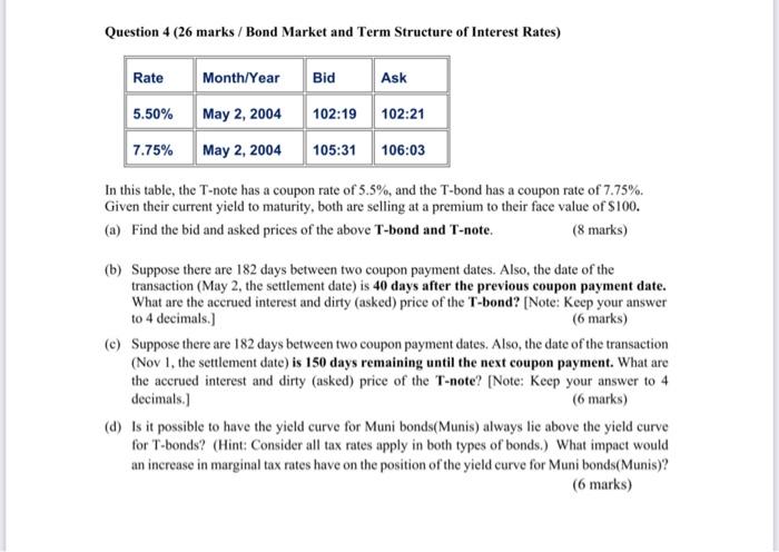  Question 4 (26 marks / Bond Market and Term Structure of
