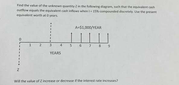 can you please please help me answer this Find the value of