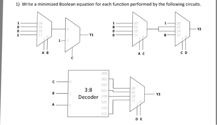  1) Write a minimized Boolean equation for each function performed by