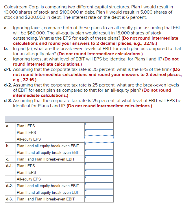 Coldstream Corp. is comparing two different capital structures. Plan I would result