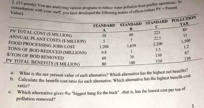  COMPLETE USING EXCEL SHOWING FORUMLAS In 2. (25 points) You are