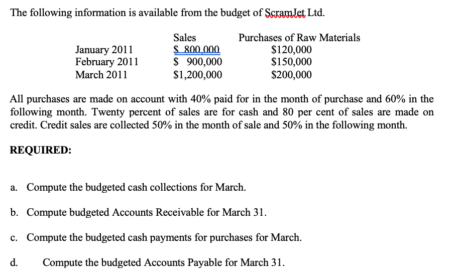 (Please show all the steps and processes, this will help me