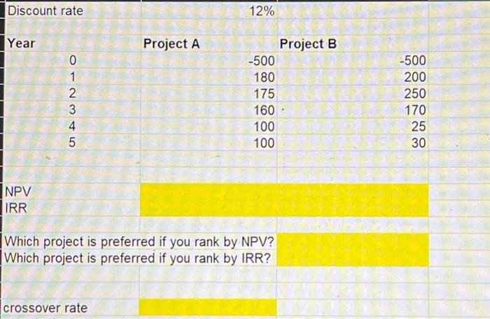 2 & 3 & 4 & 5 & 6 & 7 \\