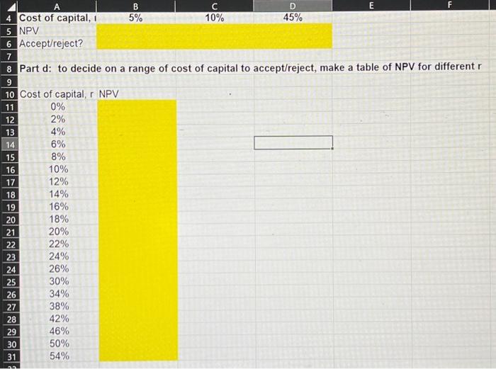 & 500 & 600 & 700 \\ \hline \end{tabular} PV of future
