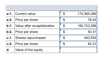 Inc., is an unlevered firm with expected annual earnings before taxes of