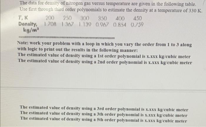 Please solve using Matlab The data for density of nitrogen gas versus