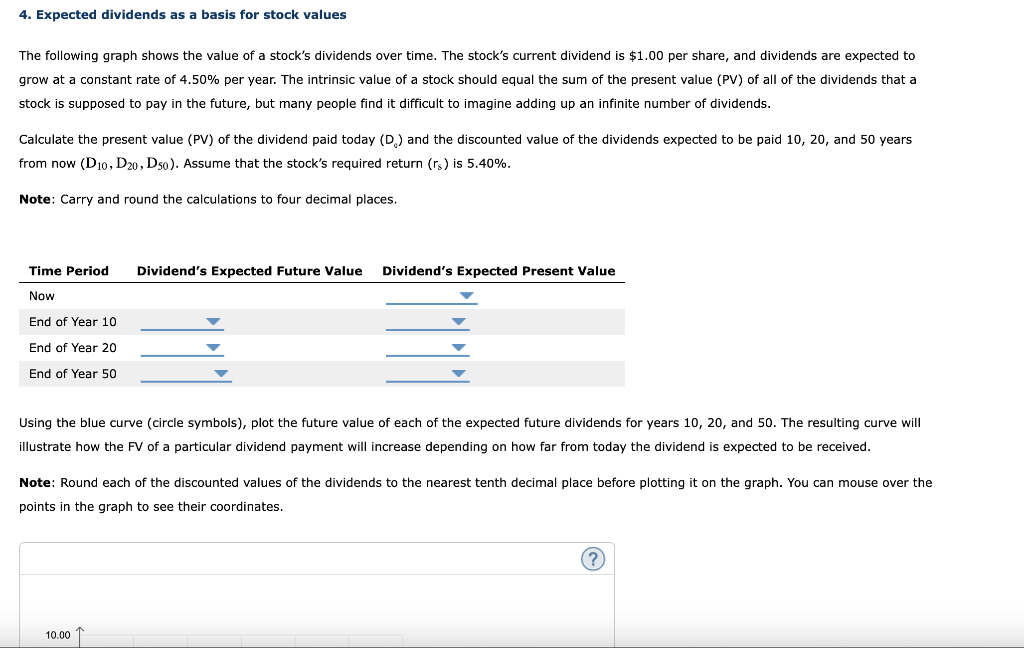 4. Expected dividends as a basis for stock values The following
