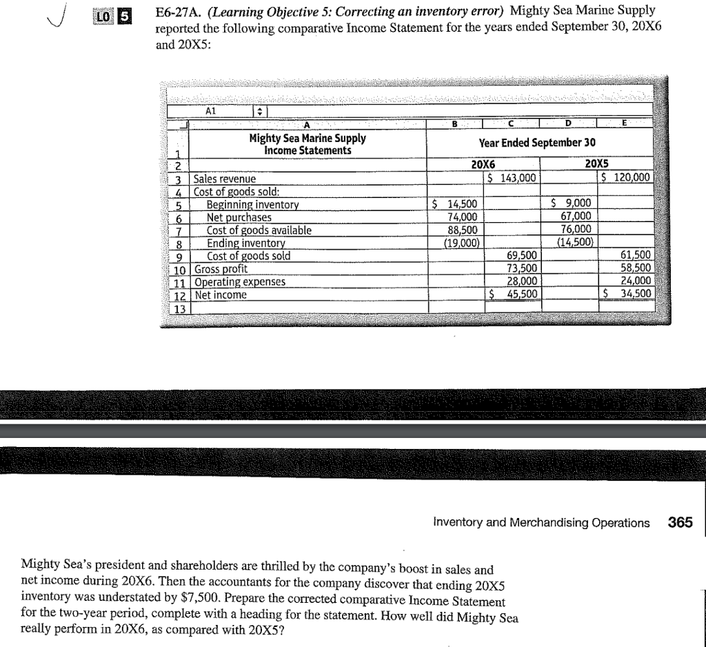  LO 5 E6-27A. (Learning Objective 5: Correcting an inventory error) Mighty