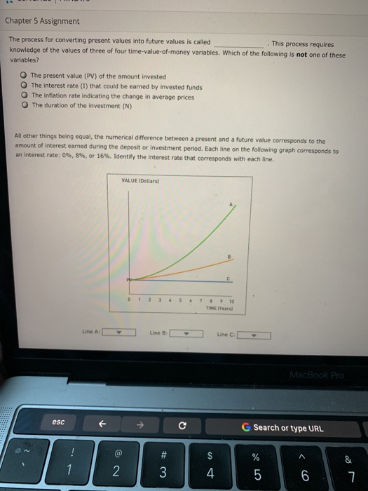  Chapter 5 Assignment The process for converting present values into future