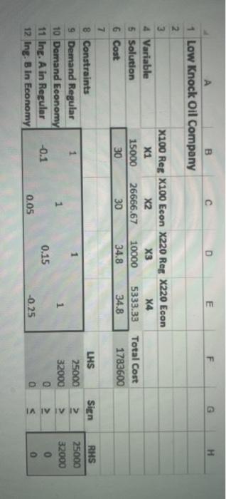 is to help with formatting please peovid detailed explanation of excel document