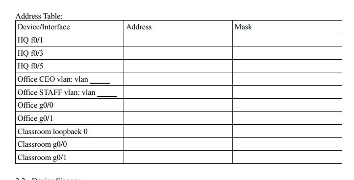 interfaces in the chart down below, . Please see below.I need help
