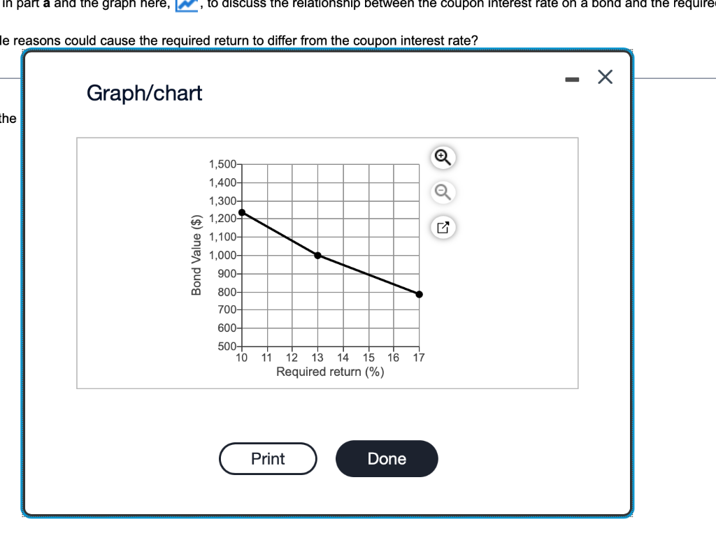 years. The bond has a coupon interest rate of 13% and pays