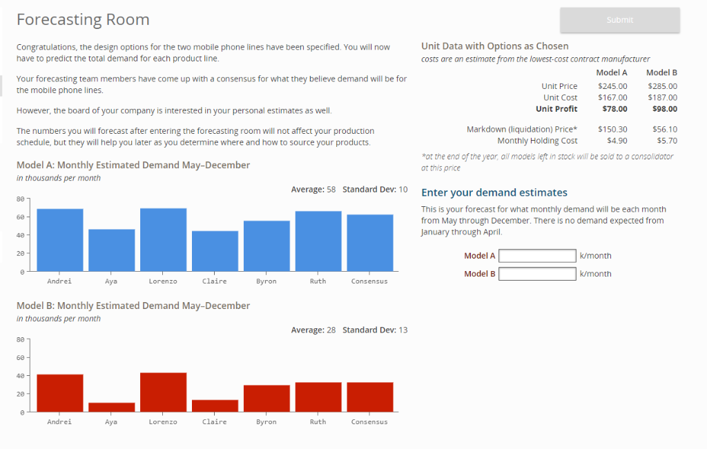 Enter your demand estimates This is your forecast for what monthly demand
