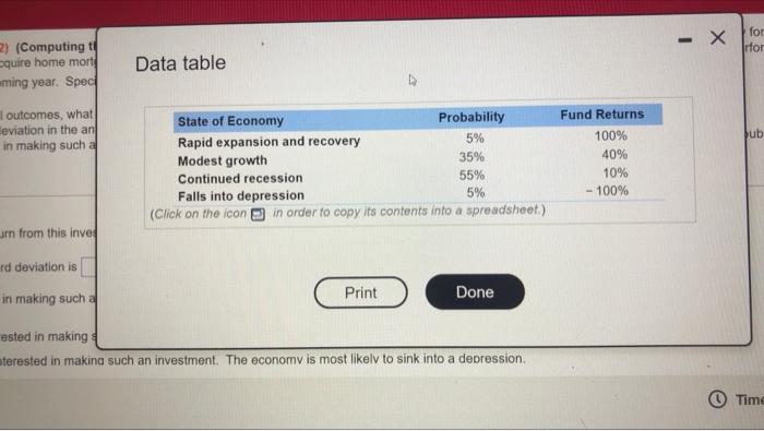 individual investment) James Fromholtz is considering whether to invest in a newly