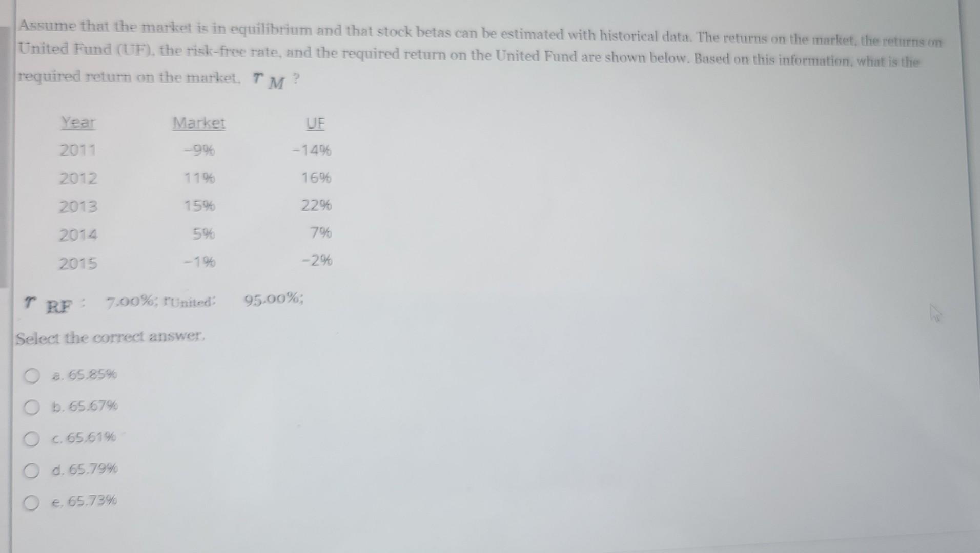 expected inflation rate and thus the inflation premium increase by 2.0 percentage