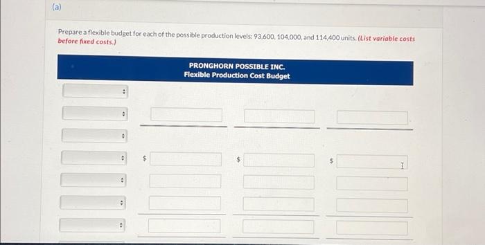 thx Pronghorn Possible Inc. (PP) is a manufacturer of toaster ovens. To