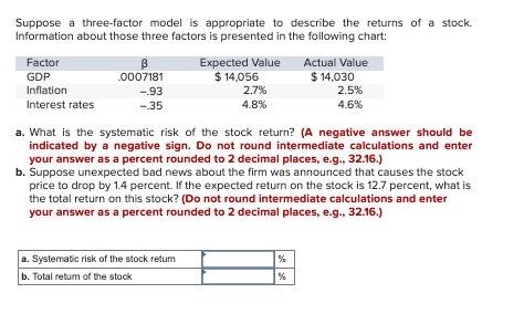 Suppose a three-factor model is appropriate to describe the returns of