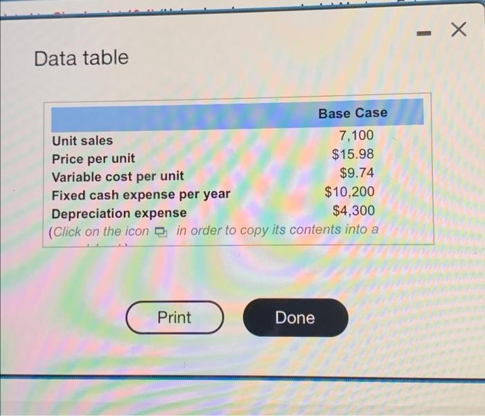 LLC runs a number of sporting goods businesses and is currently analyzing