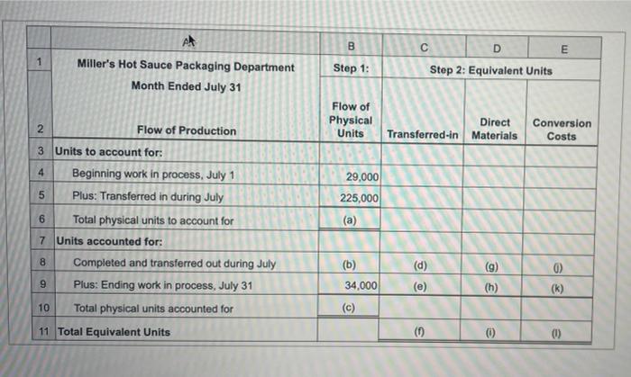 to determine its product's cost. The last of the three processes is