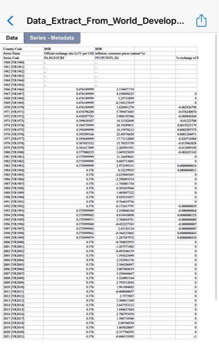 exchange rates Suppose you are working in investment company specializes in investing