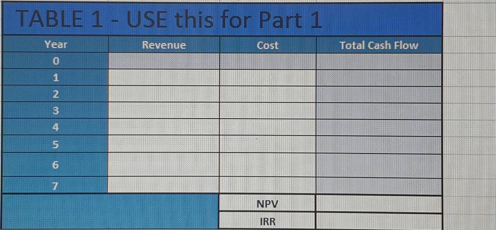 the questions 418829.00 0.25 Initial Cost Cost of Capital Selling Price Revenue