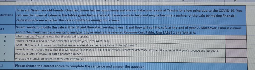 Annual Cost 730000.00 Revenue - Cost Table Revenue 640.00 on weekdays per