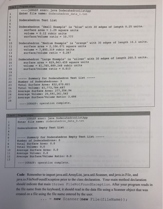 ArrayList of Dodecahedron objects. It also includes methods that return the name