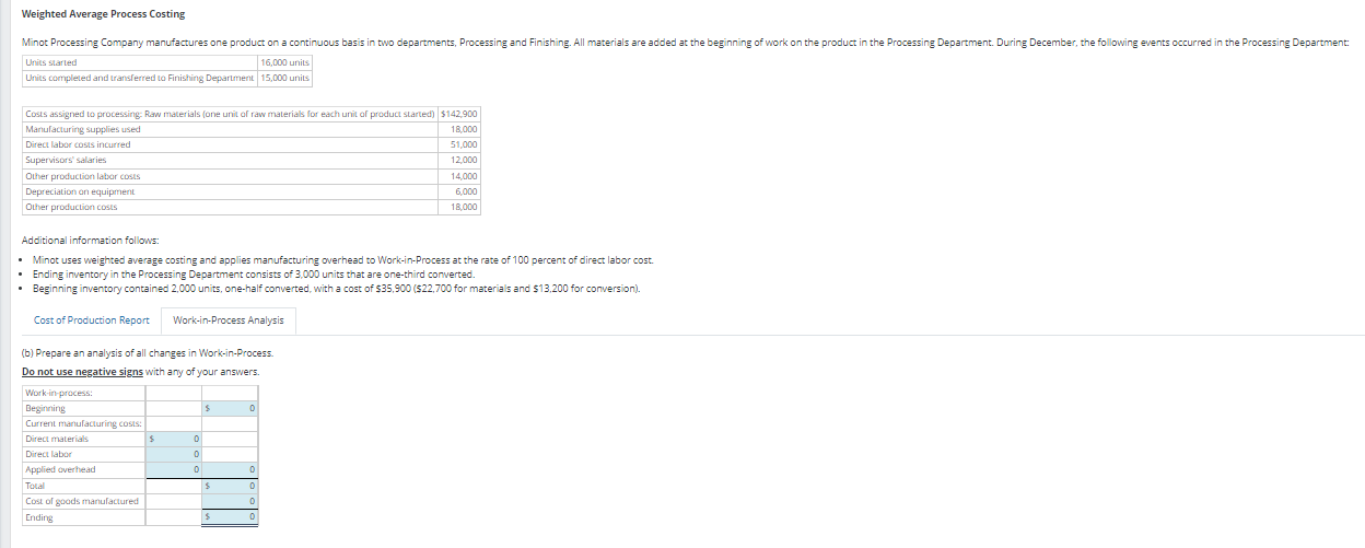  Weighted Average Process Costing Additional information follows: Minot uses weighted average