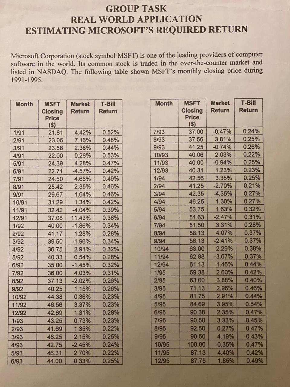 Please solve all of these question here : GROUP TASK REAL WORLD