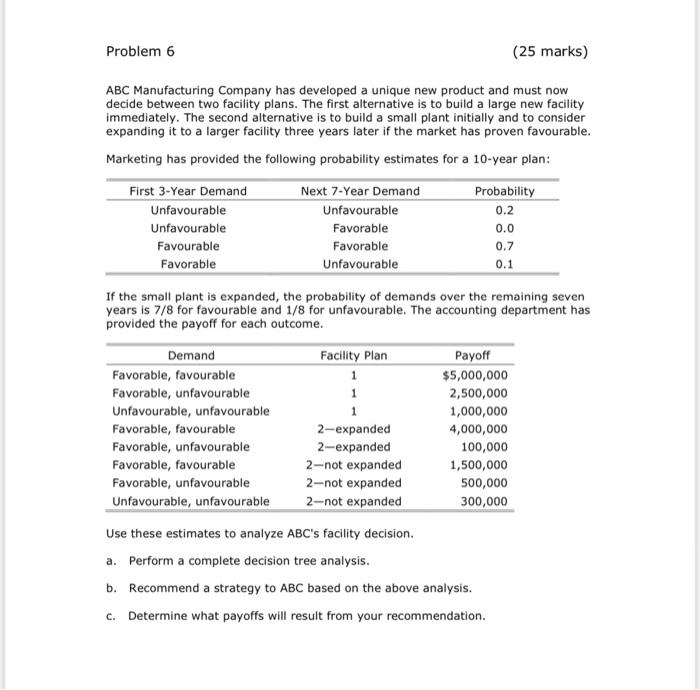  Problem 6 (25 marks) ABC Manufacturing Company has developed a unique