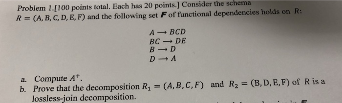  Problem 1.[100 points total. Each has 20 points.] Consider the schema