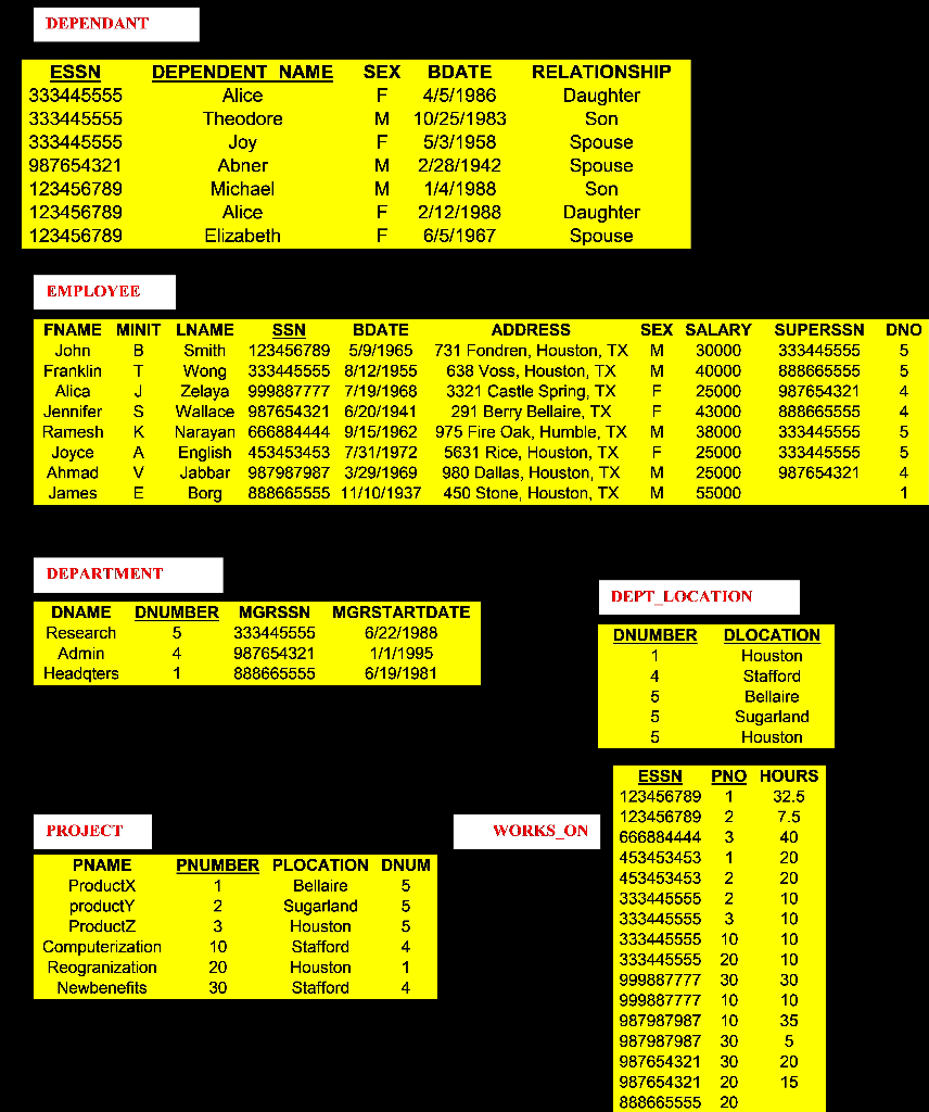 Consider the Database in Appendix (you can tear off the Appendix page