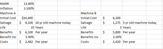 Please answer with Excel formula You are selecting equipment for a project.