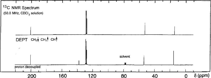 structure. Question 1 MS: M+ = 134 IR Spectrum (liquid film) 1723