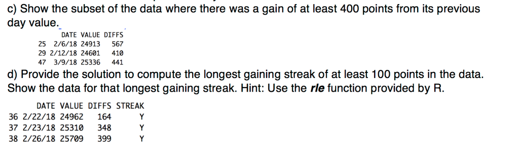 R PROGRAMMING LANGUAGE_________________ Initialize the Dow Jones Industrials daily closing data as