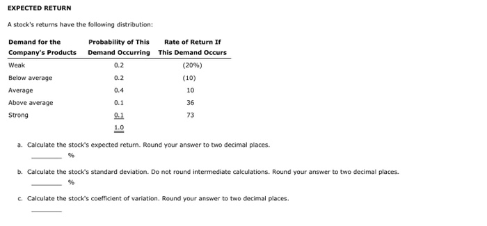  EXPECTED RETURN A stock's returns have the following distribution: Demand for