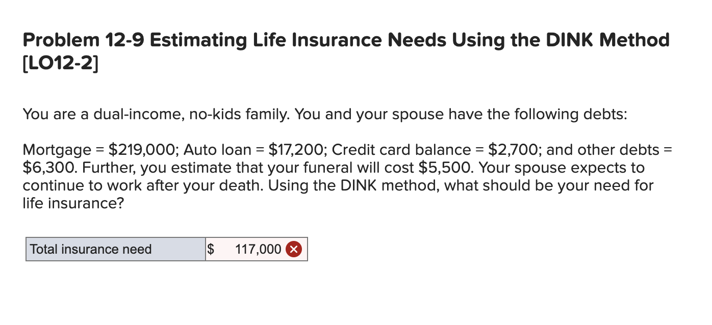  Problem 12-9 Estimating Life Insurance Needs Using the DINK Method [LO12-2]