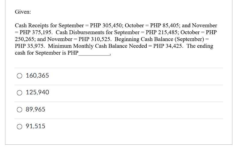 Cash Receipts for September = PHP 305,450; October = PHP 85,405;