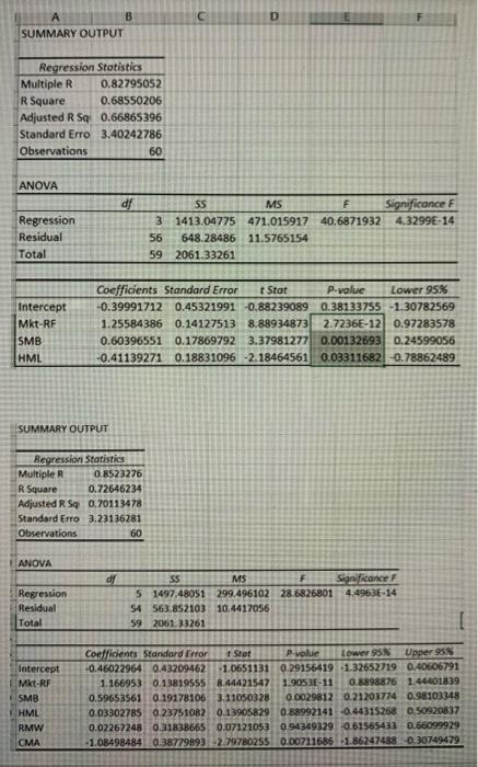  A 8 SUMMARY OUTPUT Regression Statistics Multiple R 0.82795052 R Square
