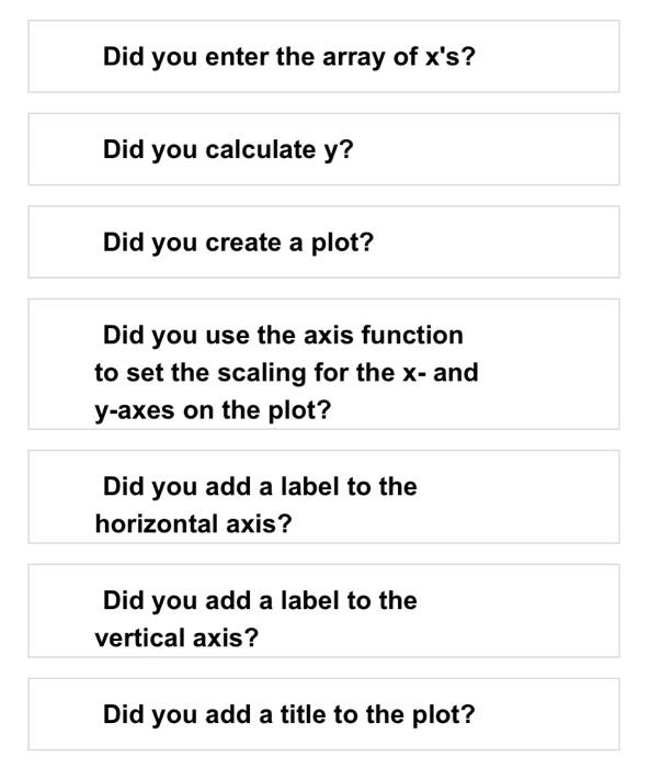 to do is on the second picture. Plot the equation y=0.41.8x over