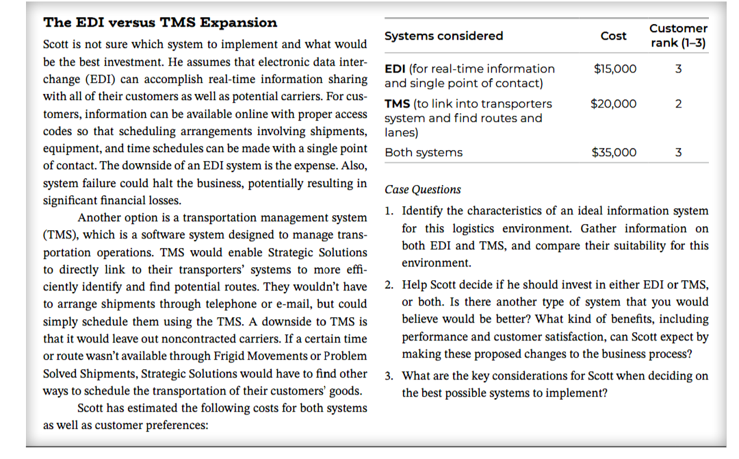 the best possible systems to implement? Case Study: Strategic Solutions (SS) is
